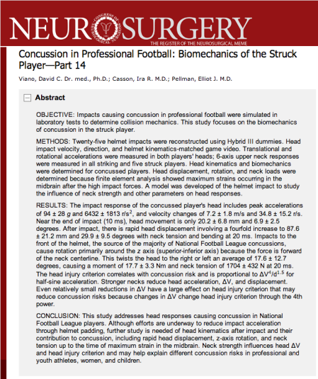 Concussion in Professional Football: Biomechanics of the Struck Player—Part 14